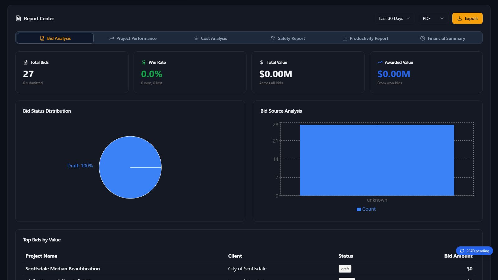 Ad-hoc reporting (continued) screen in BidSync AI