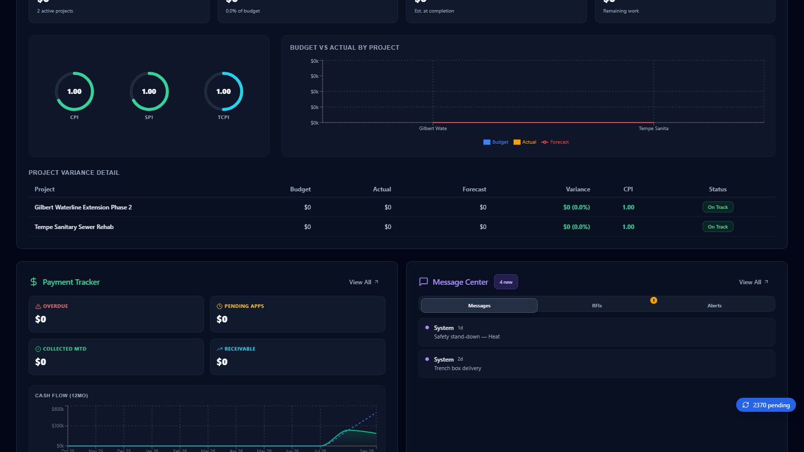 Custom dashboards (continued) screen in BidSync AI