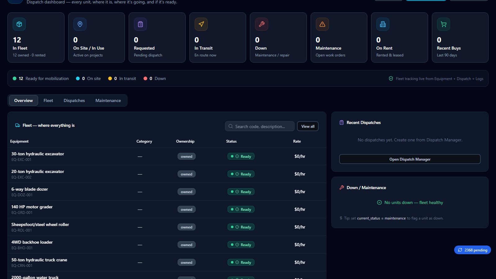 Equipment fleet IoT dashboard (continued) screen in BidSync AI